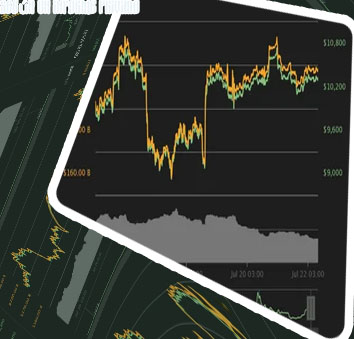Bitcoin cotizacion grafico