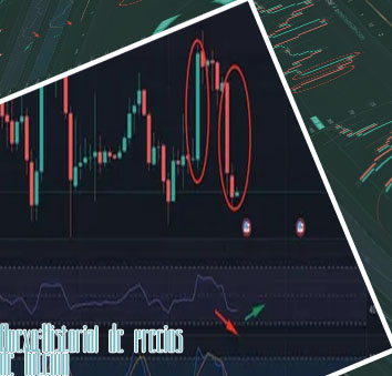 Bitcoin usd