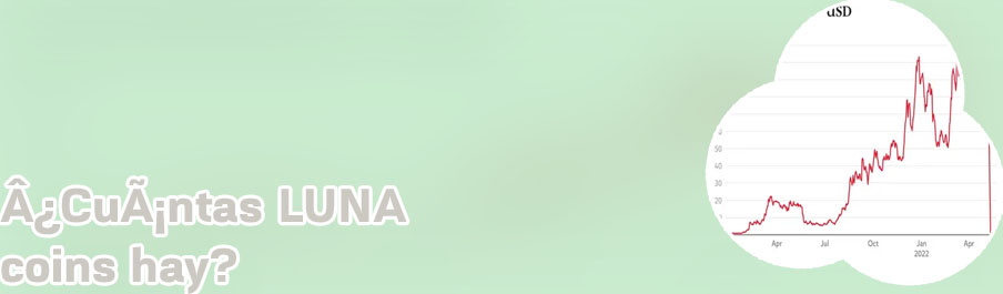 Coin market cap terra luna