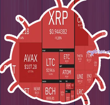 Crypto360