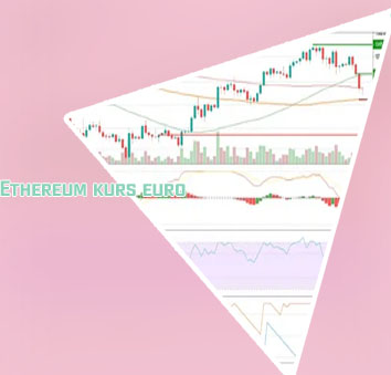 Ethereum kurs euro