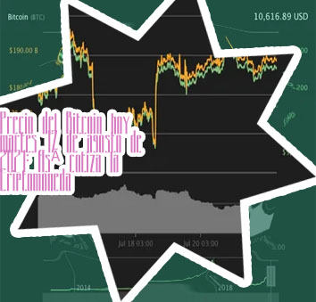 Precio del bitcoin hoy