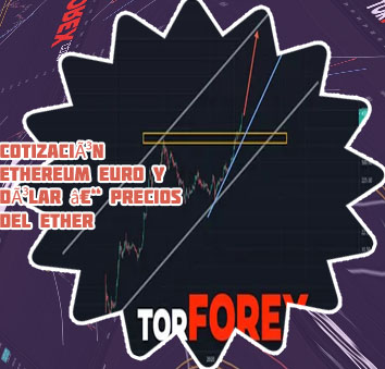 Precio eth